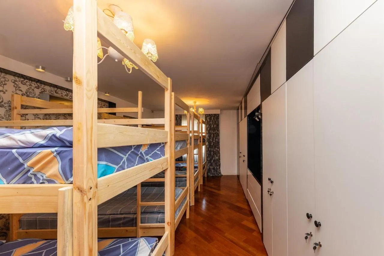 Wanderlust Boutique Hostel Almatı